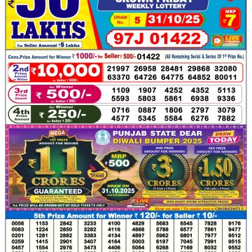 Lottery Result Today October 31, 2025