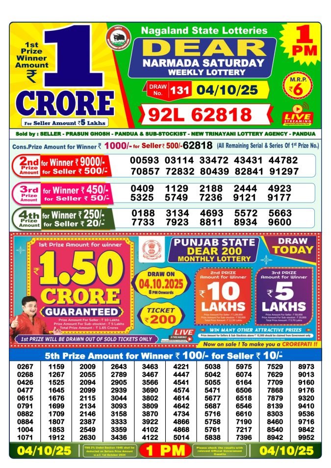 Dear Lottery Sambad 1PM Result Live 04.10.2025 Lottery Result Today October 4, 2025