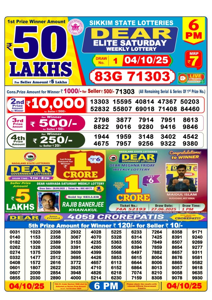 Dear Lottery Sambad 6PM Result Live 04.10.2025 Lottery Result Today October 4, 2025