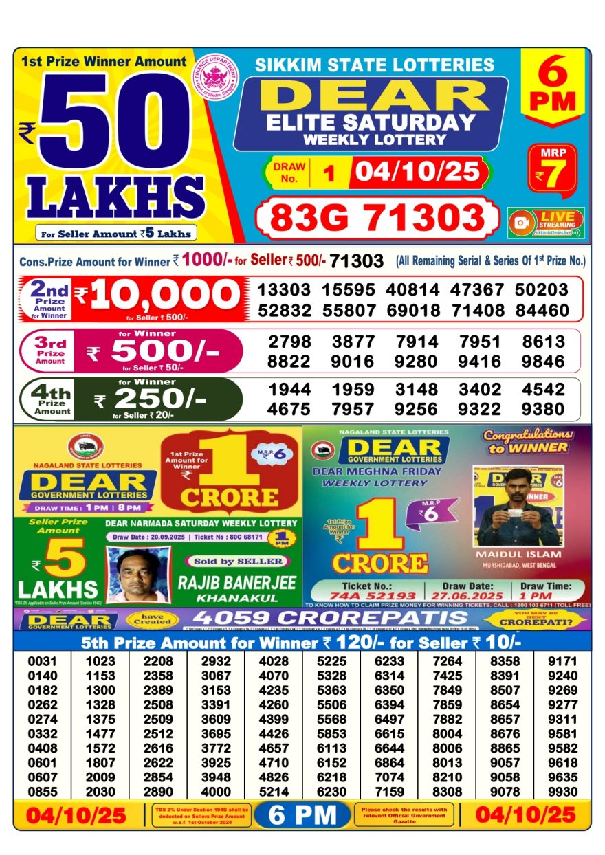 Lottery Result Today October 4, 2025