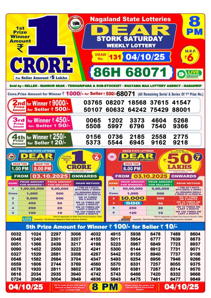 Dear Lottery Sambad 8PM Result Declared 04.10.2025 Lottery Result Today October 4, 2025