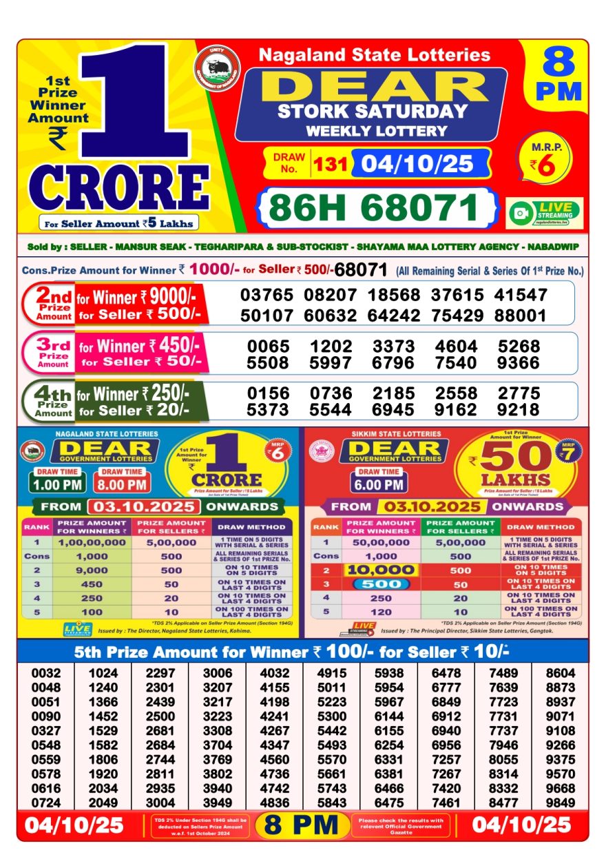 Lottery Result Today October 4, 2025