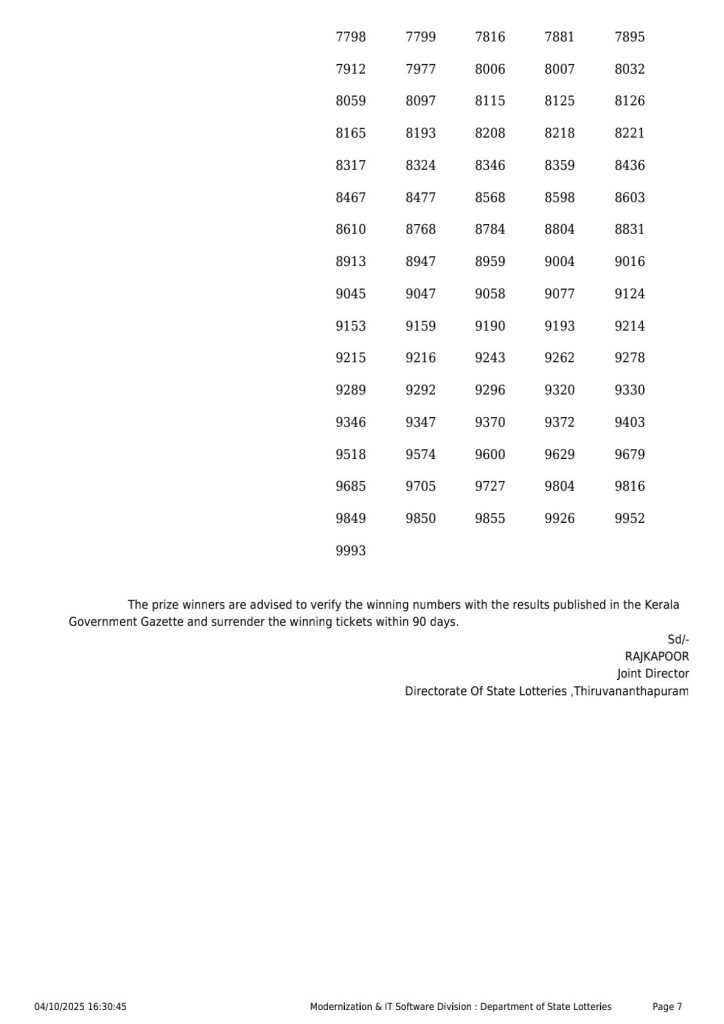 Lottery Result Today October 4, 2025