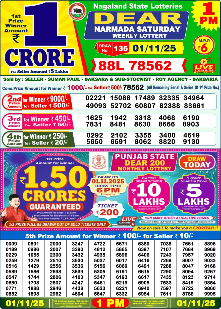 Lottery Result Today November 1, 2025