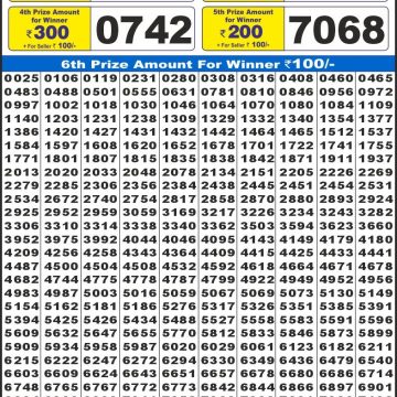 Lottery Result Today November 1, 2025