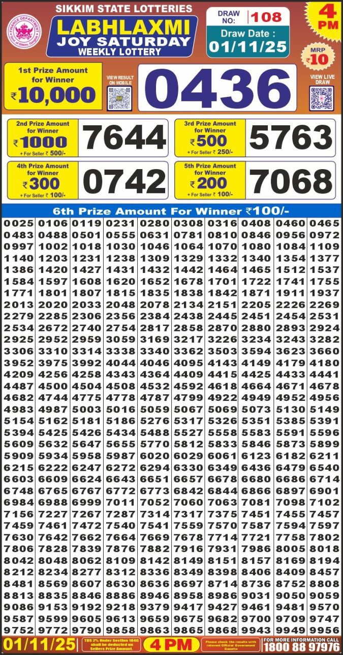 Labh laxmi Lottery 4PM Result 01.11.2025 Lottery Result Today November 1, 2025