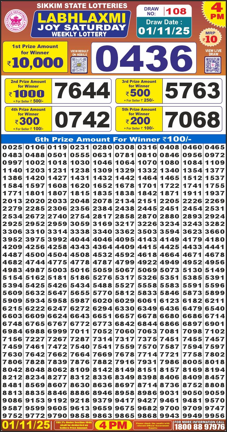 Lottery Result Today November 1, 2025