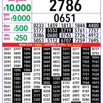 Lottery Result Today November 1, 2025