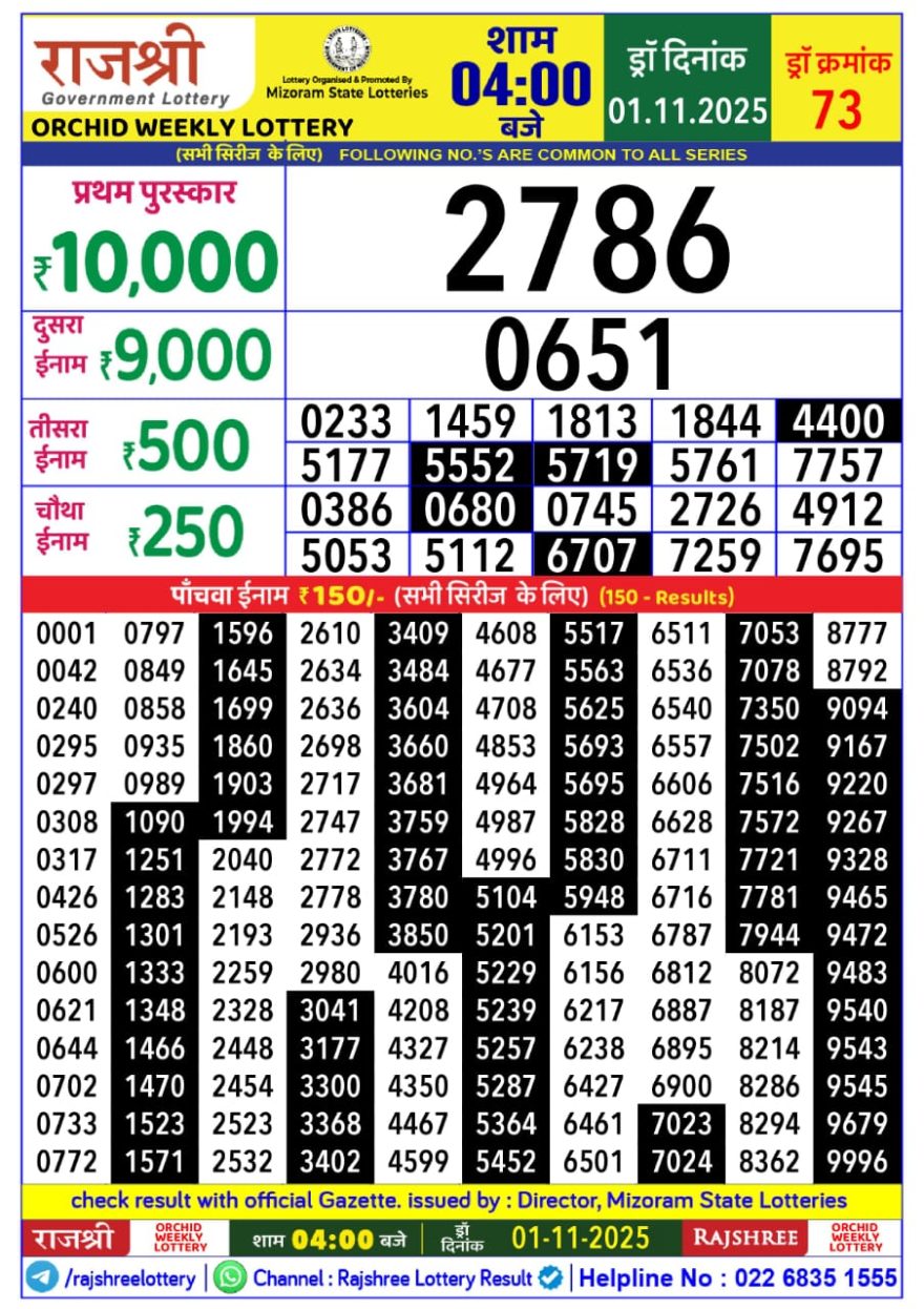 Lottery Result Today November 1, 2025