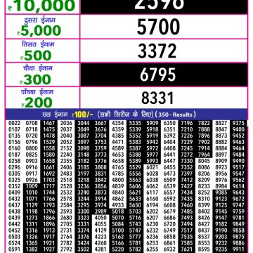 Lottery Result Today November 1, 2025