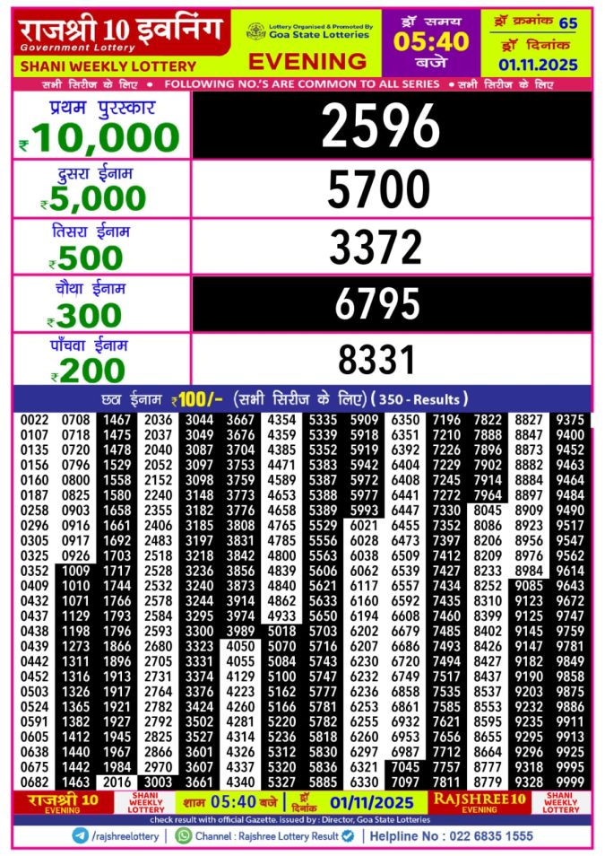 Rajshree 10 Evening Lottery 5.40 PM 01.11.2025 Lottery Result Today November 1, 2025