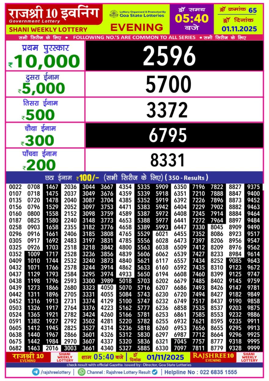 Lottery Result Today November 1, 2025