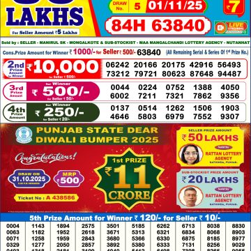 Lottery Result Today November 1, 2025