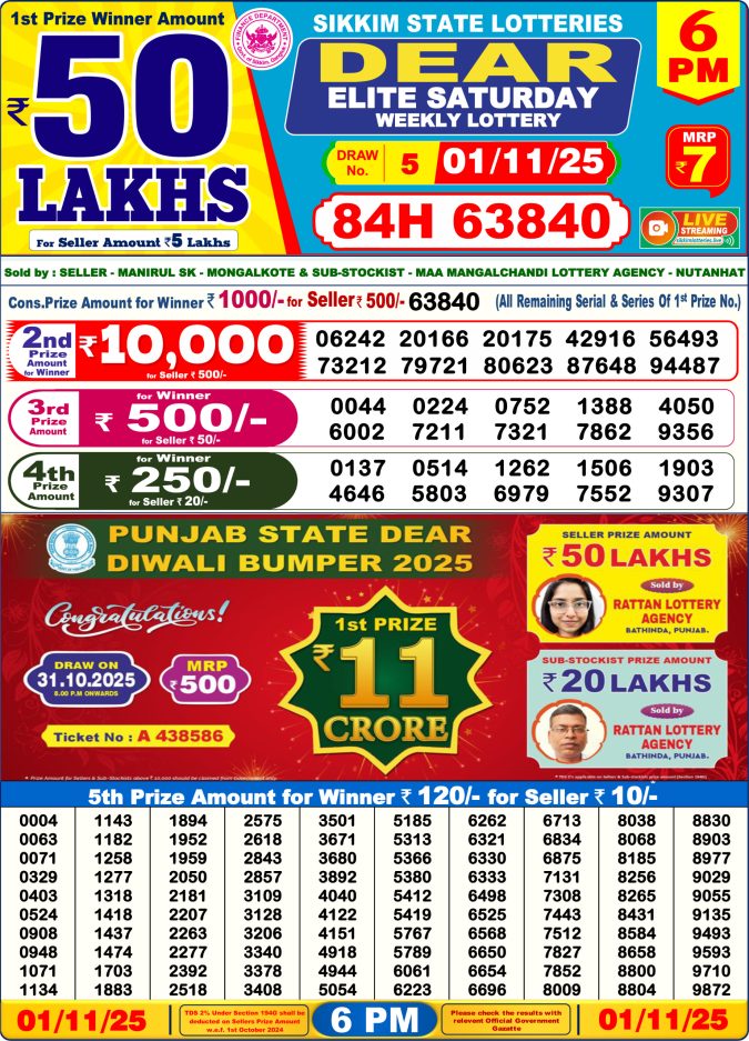 Dear Lottery Sambad 6PM Result Live 01.11.2025 Lottery Result Today November 1, 2025