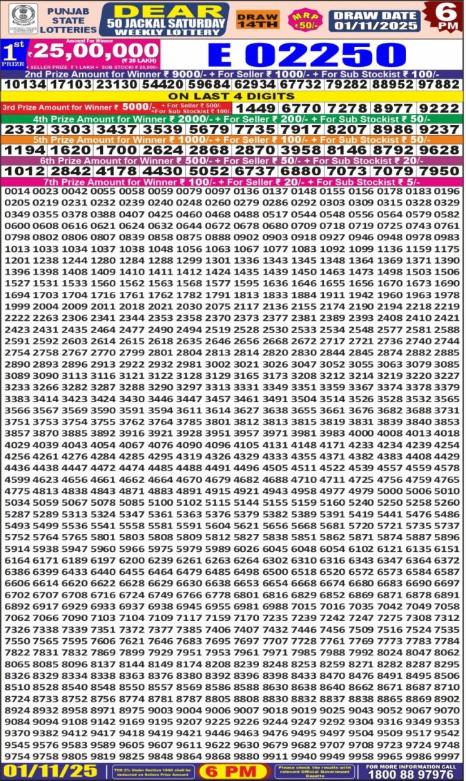 Punjab State Dear 50 6pm Lottery Result 01.11.2025 Lottery Result Today November 1, 2025