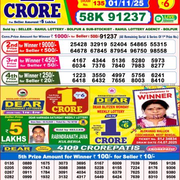 Lottery Result Today November 1, 2025