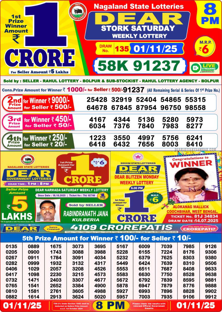Lottery Result Today November 1, 2025