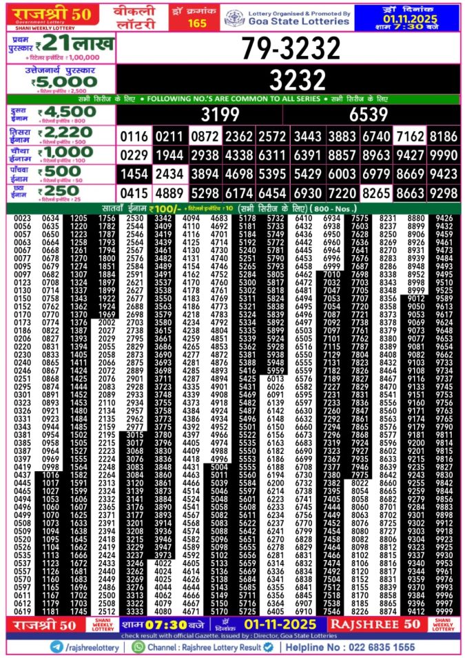 Rajshree 50 Lottery Result 7.30PM 01.11.2025 Lottery Result Today November 1, 2025