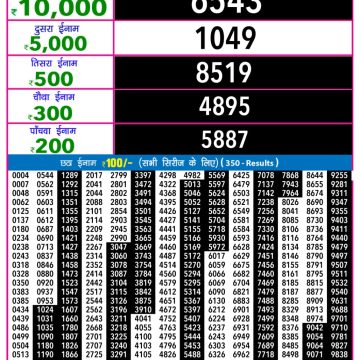 Lottery Result Today November 1, 2025