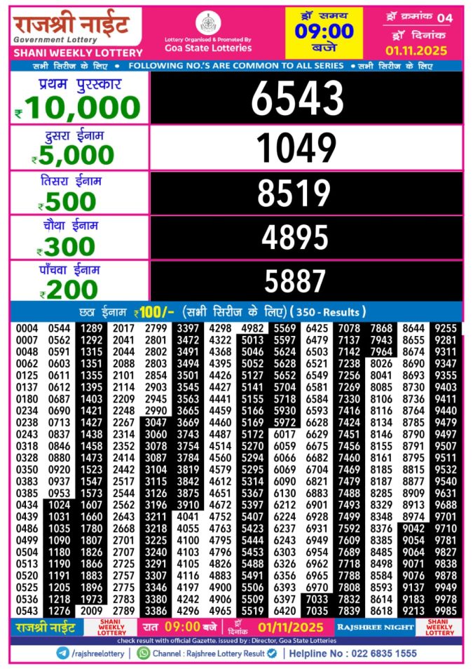 Rajshree Night  Weekly Lottery Result 9pm 01.11.2025 Lottery Result Today November 1, 2025
