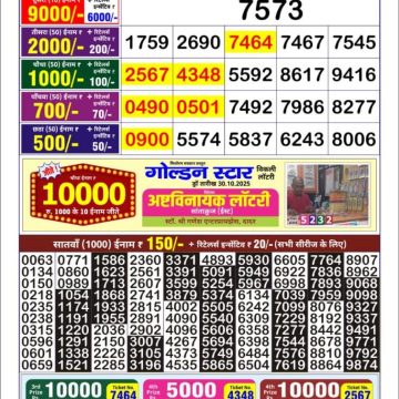 Lottery Result Today November 1, 2025