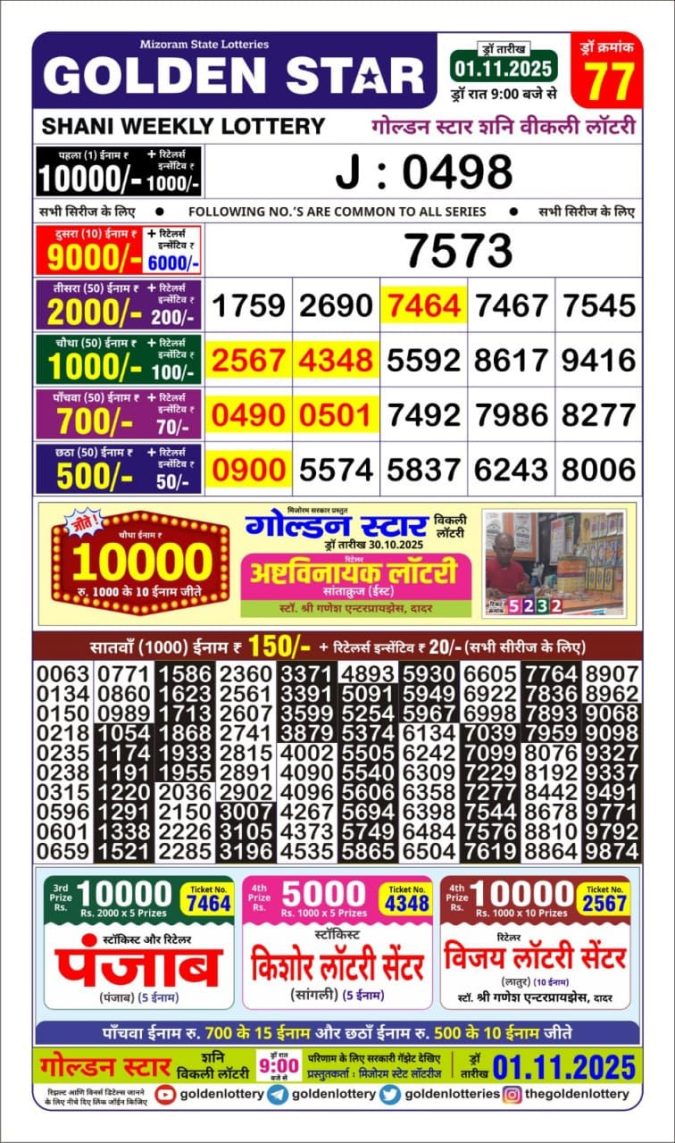 Golden Star Lottery 9pm Result Published 01.11.2025 Lottery Result Today November 1, 2025