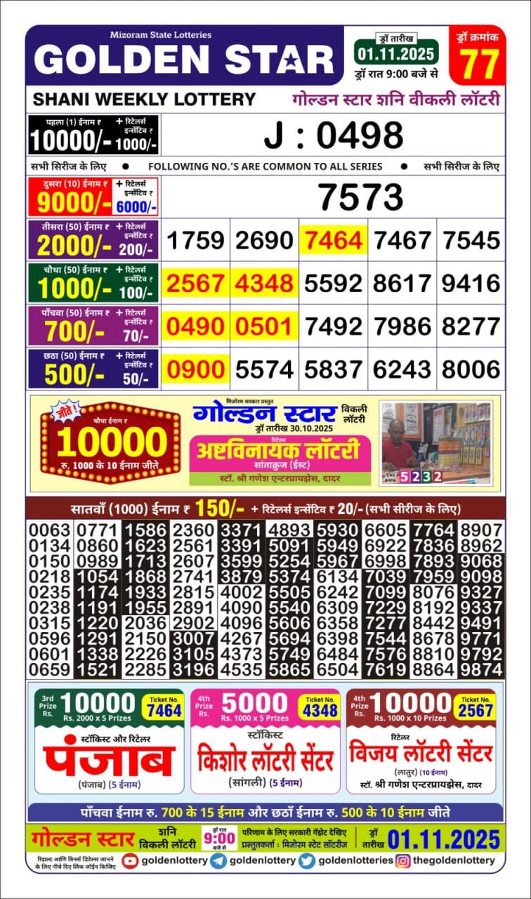 Lottery Result Today November 1, 2025