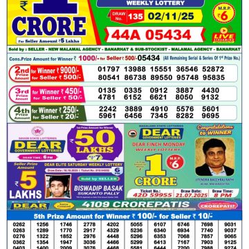 Lottery Result Today November 2, 2025