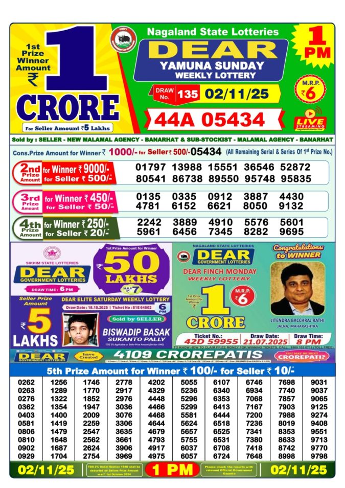 Dear Lottery Sambad 1PM Result Live 02.11.2025 Lottery Result Today November 2, 2025