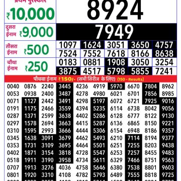 Lottery Result Today November 2, 2025