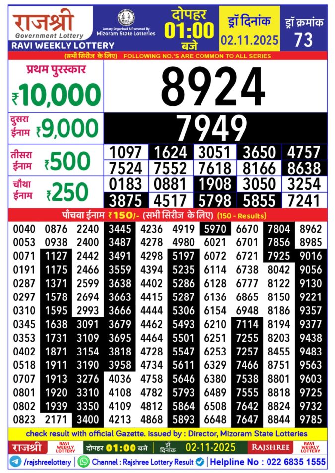 Rajshree Lottery 1PM 02.11.2025 Lottery Result Today November 2, 2025