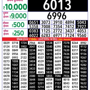 Lottery Result Today November 2, 2025