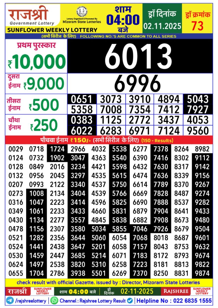 Lottery Result Today November 2, 2025