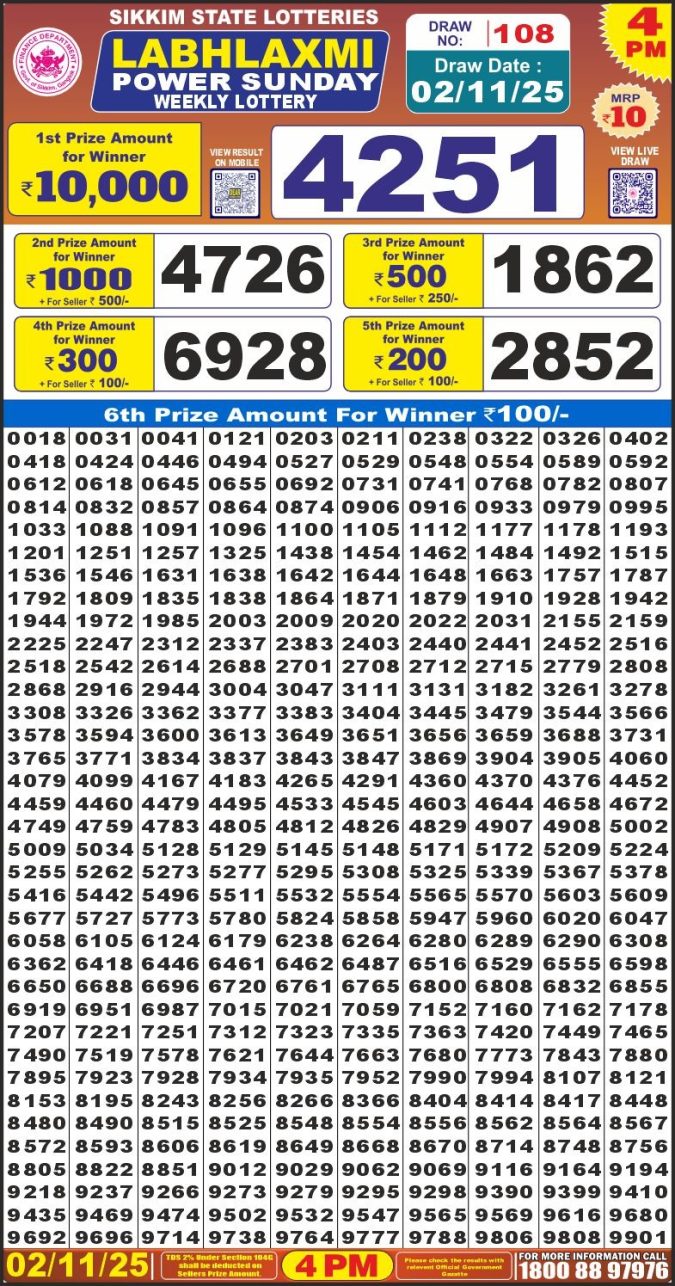 Labh laxmi Lottery 4PM Result 02.11.2025 Lottery Result Today November 2, 2025