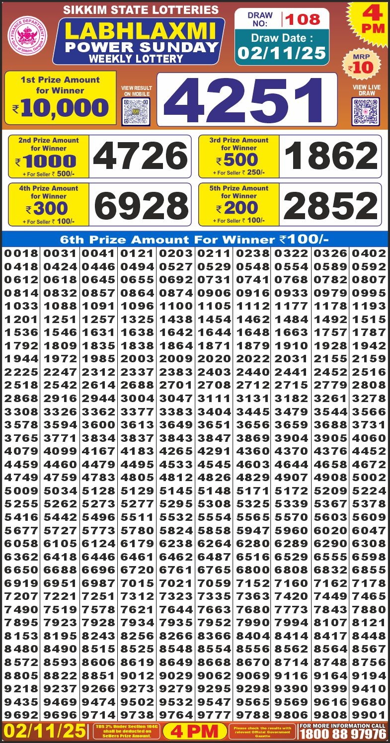 Lottery Result Today November 2, 2025