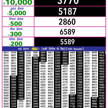 Lottery Result Today November 2, 2025