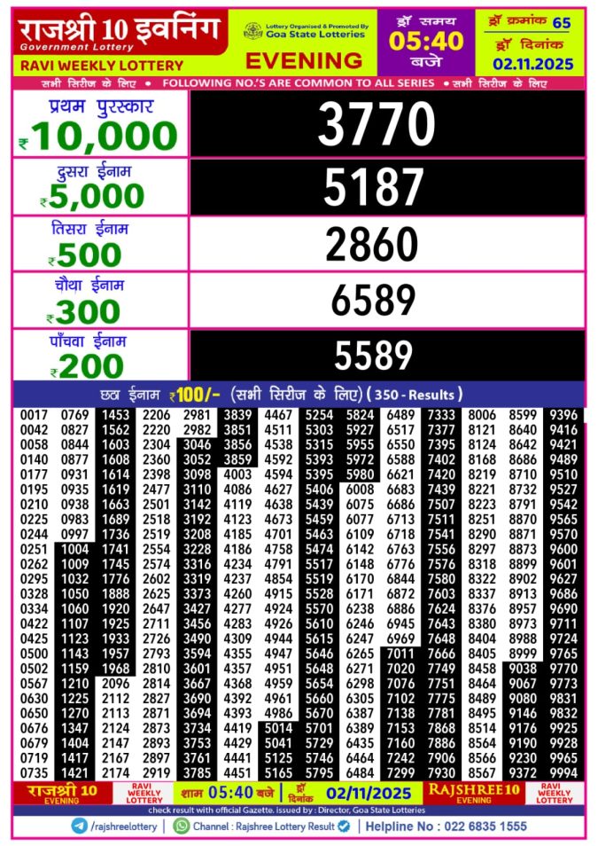Rajshree 10 Evening Lottery 5.40 PM 02.11.2025 Lottery Result Today November 2, 2025