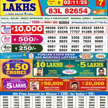 Lottery Result Today November 2, 2025