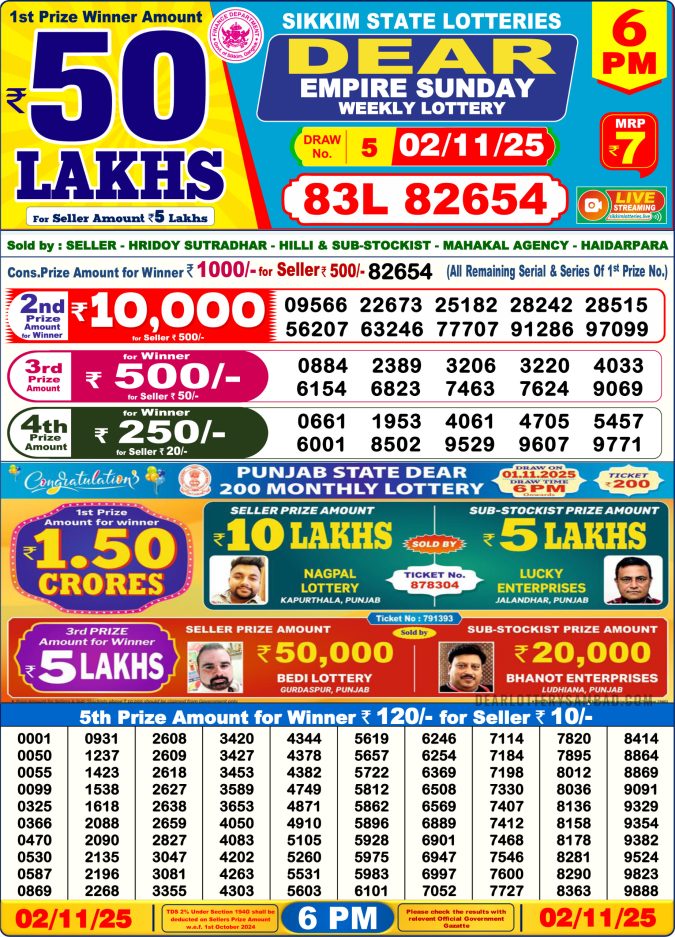 Dear Lottery Sambad 6PM Result Live 02.11.2025 Lottery Result Today November 2, 2025