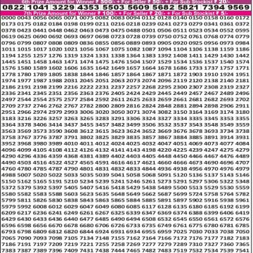 Lottery Result Today November 2, 2025