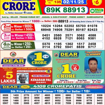 Lottery Result Today November 2, 2025