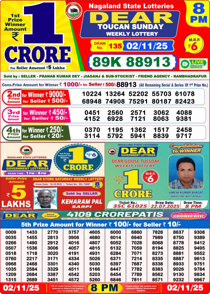 Dear Lottery Sambad 8PM Result Declared 02.11.2025 Lottery Result Today November 2, 2025