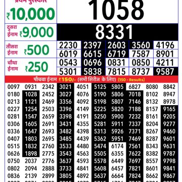 Lottery Result Today November 2, 2025