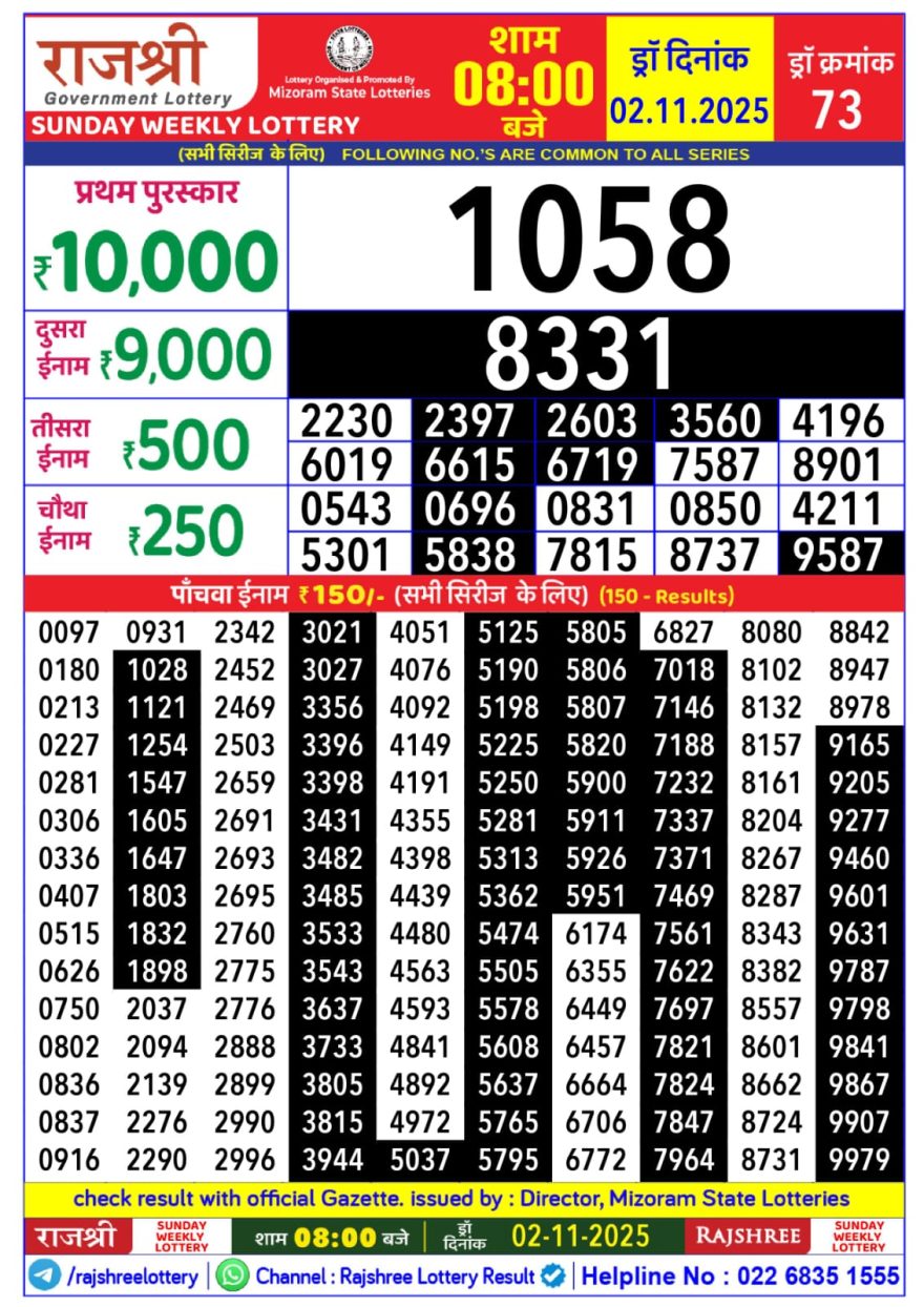 Lottery Result Today November 2, 2025
