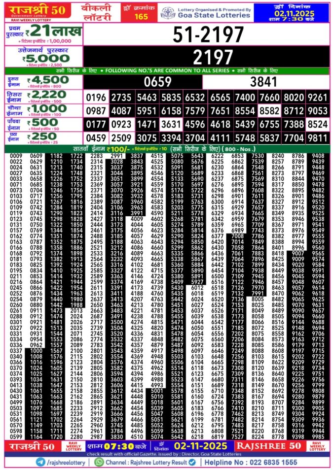 Rajshree 50 Lottery Result 7.30PM 02.11.2025 Lottery Result Today November 2, 2025