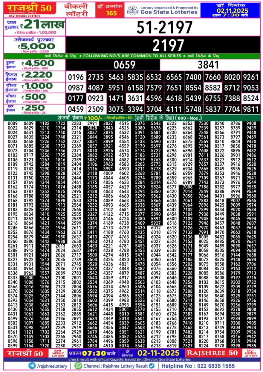Lottery Result Today November 2, 2025