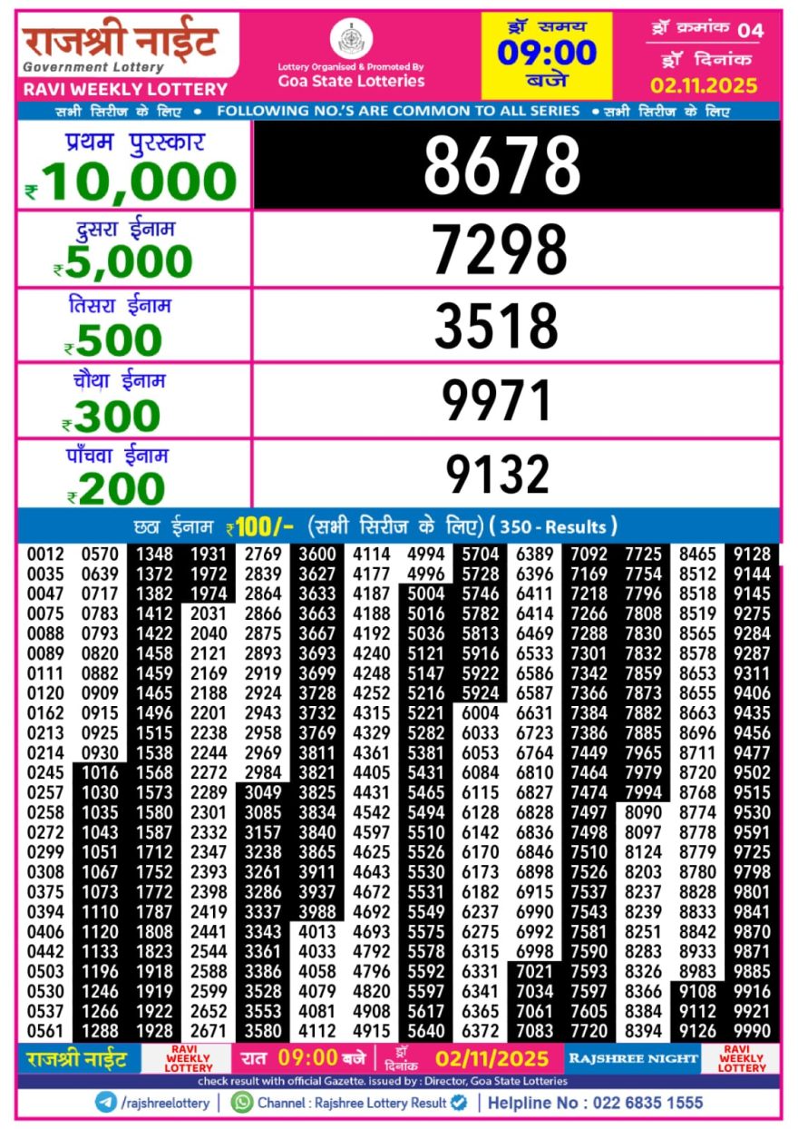 Lottery Result Today November 2, 2025