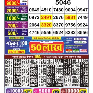 Lottery Result Today November 2, 2025
