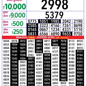 Lottery Result Today November 3, 2025