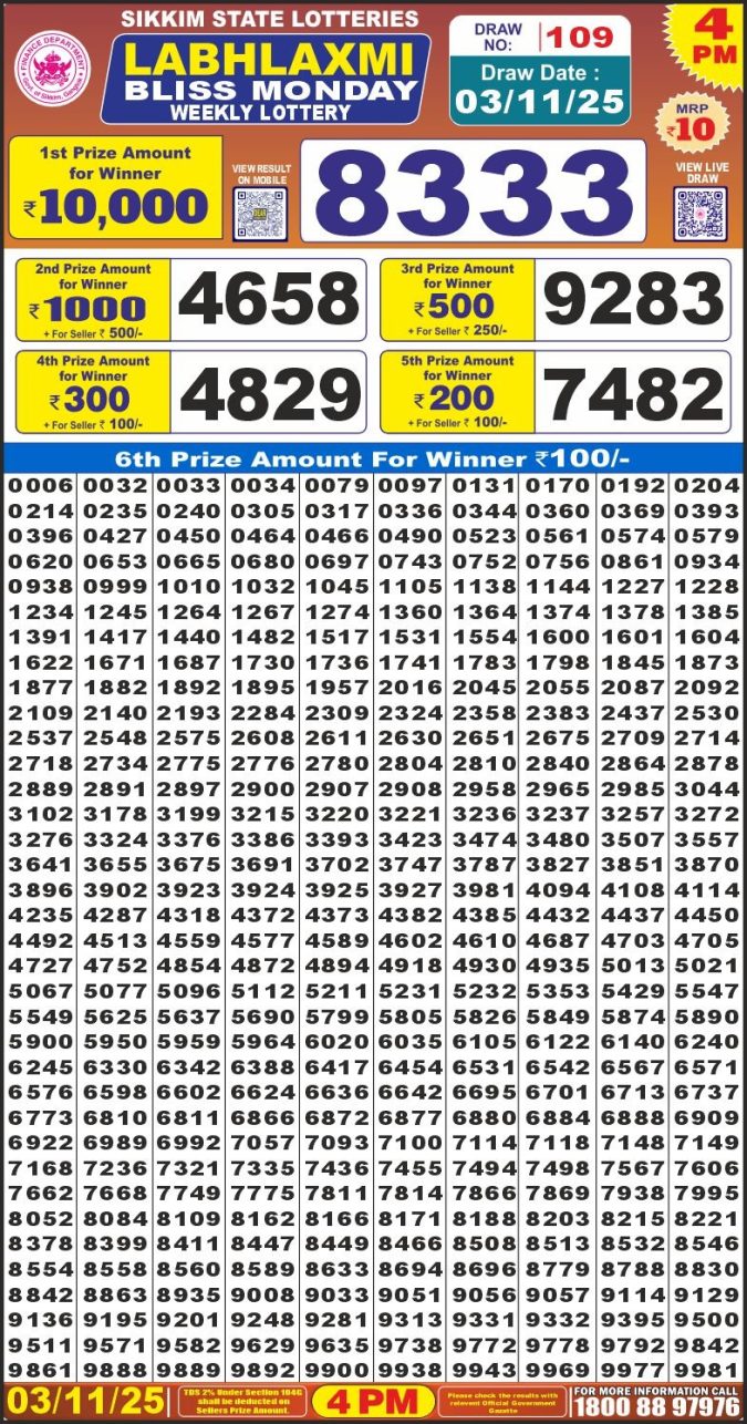Labh laxmi Lottery 4PM Result 03.11.2025 Lottery Result Today November 3, 2025
